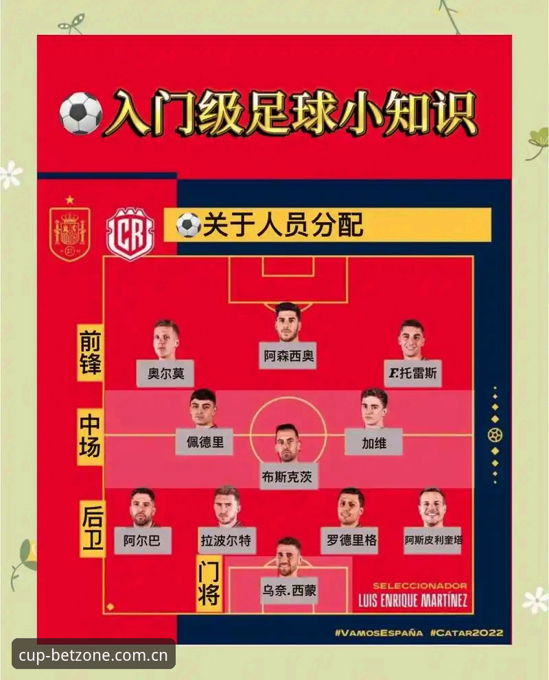 世界杯预测分析平台使用指南：从新手到高手的完整攻略