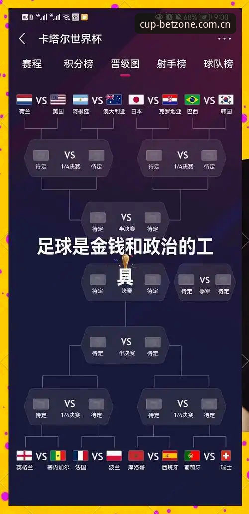世界杯买球怎么注册最新版 世界杯买球注册最新版必知指南:2026世界杯投注实用技巧与账户安全攻略