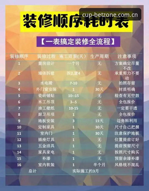6个世界杯赔率实时查询的实战技巧：从投注到提现的全流程指南
